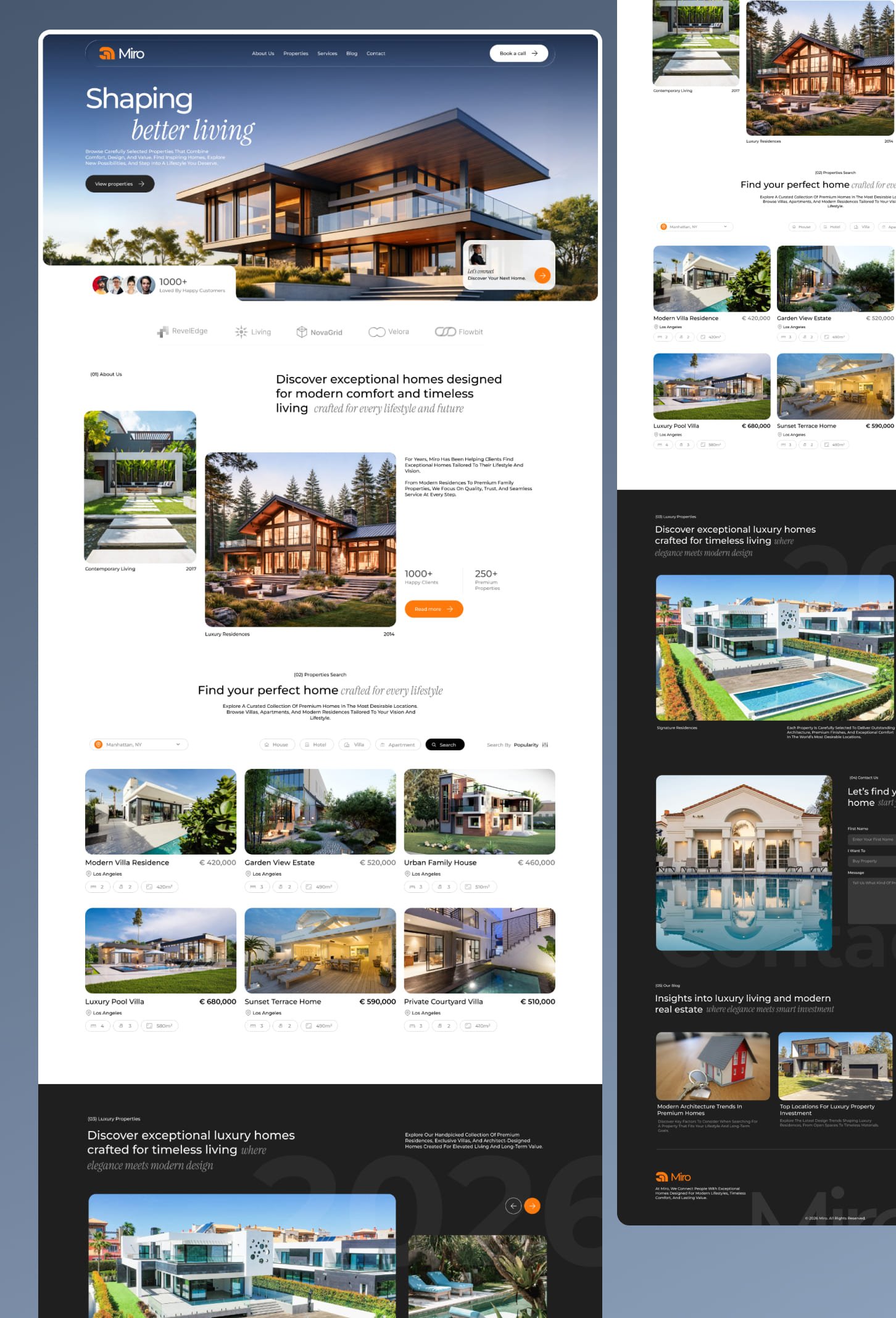 Miro expanded real estate presentation